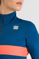 SPORTFUL Cyklistická zateplená bunda - NEO SOFTSHELL W - modrá