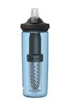 CAMELBAK Cyklistická fľaša na vodu - EDDY+ 0,6L - modrá