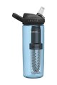 CAMELBAK Cyklistická fľaša na vodu - EDDY+ 0,6L - modrá