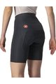 CASTELLI Cyklistické nohavice krátke bez trakov - FREE AERO RC W SHORT - čierna
