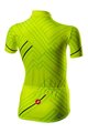 CASTELLI Cyklistický dres s krátkym rukávom - CAMPIONCINO - žltá