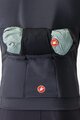 CASTELLI Cyklistický dres s dlhým rukávom zimný - UNLIMITED TRAIL 2 - šedá