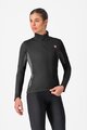 CASTELLI Cyklistická zateplená bunda - ENTRATA 2 W - čierna