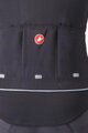 CASTELLI Cyklistická zateplená bunda - PERFETTO ROS 3 W - čierna