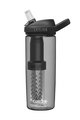 CAMELBAK Cyklistická fľaša na vodu - EDDY® + FILTERED - čierna