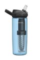 CAMELBAK Cyklistická fľaša na vodu - EDDY® + FILTERED - modrá