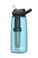 CAMELBAK Cyklistická fľaša na vodu - EDDY® + FILTERED - modrá