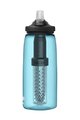 CAMELBAK Cyklistická fľaša na vodu - EDDY® + FILTERED - modrá