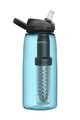 CAMELBAK Cyklistická fľaša na vodu - EDDY® + FILTERED - modrá