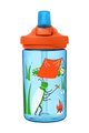 CAMELBAK Cyklistická fľaša na vodu - EDDY®+ KIDS - modrá/červená