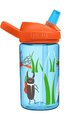 CAMELBAK Cyklistická fľaša na vodu - EDDY®+ KIDS - modrá/červená