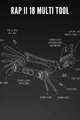 LEZYNE Cyklistické náradie - RAP II 18 - čierna