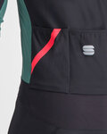SPORTFUL Cyklistická vetruodolná bunda - FIANDRE MEDIUM - zelená