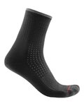 CASTELLI Cyklistické ponožky klasické - PREMIO - čierna