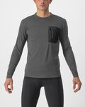 CASTELLI Cyklistický dres s dlhým rukávom zimný - UNLIMITED MERINO - šedá