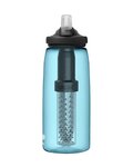 CAMELBAK Cyklistická fľaša na vodu - EDDY® + FILTERED - modrá