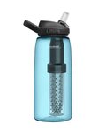 CAMELBAK Cyklistická fľaša na vodu - EDDY® + FILTERED - modrá