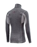 CASTELLI Cyklistické tričko s dlhým rukávom - FLANDERS WARM NECK - šedá