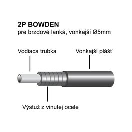 LONGUS bowden - 2P BOWDEN - čierna