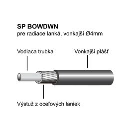 LONGUS bowden - SP OEM - čierna