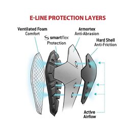 G-FORM chránič na lakte - E-LINE - čierna