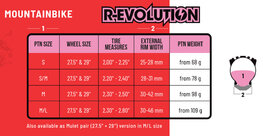 PEPI´S vložky do ráfiku - R-EVOLUTION S/M-27,5"